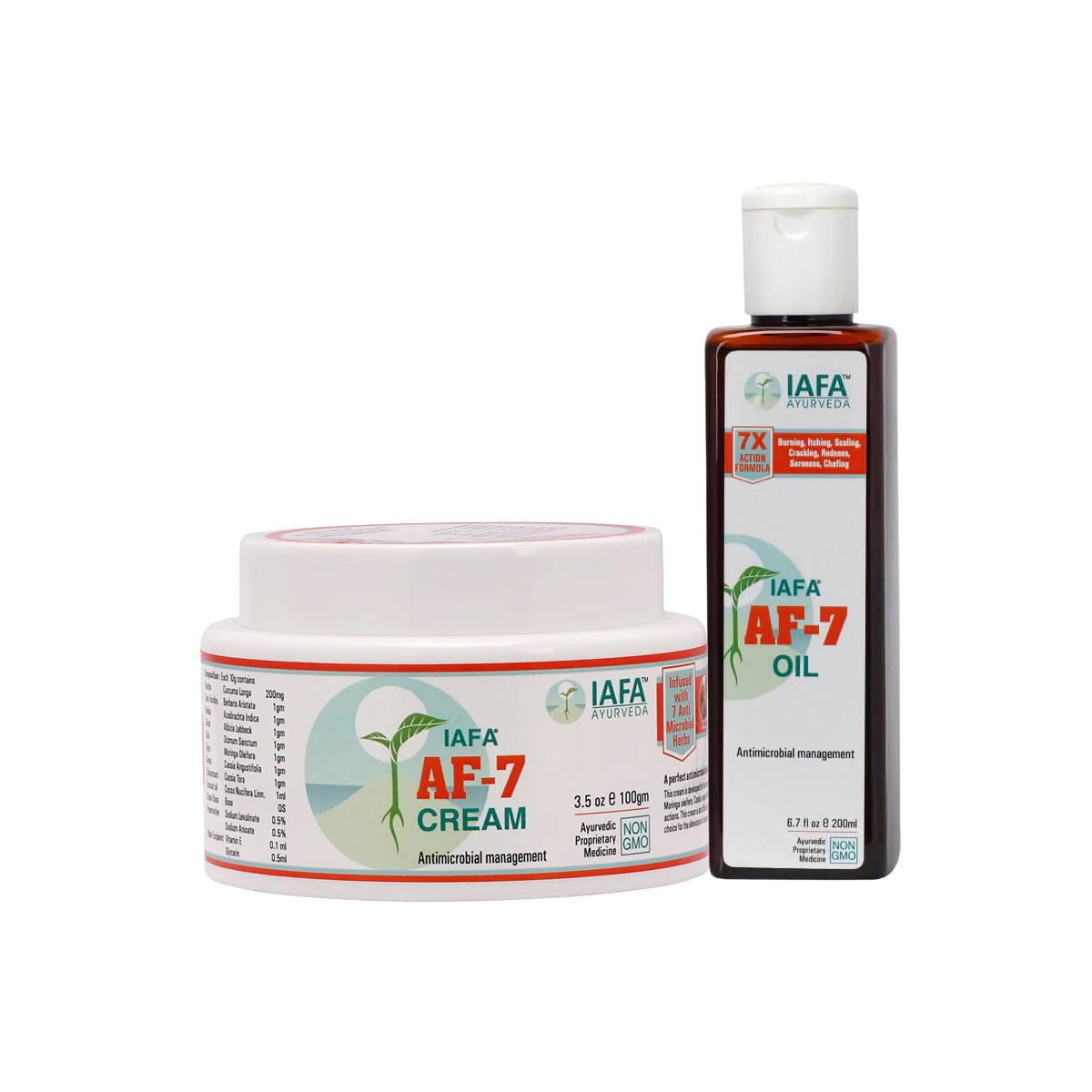 Antifungal Kit