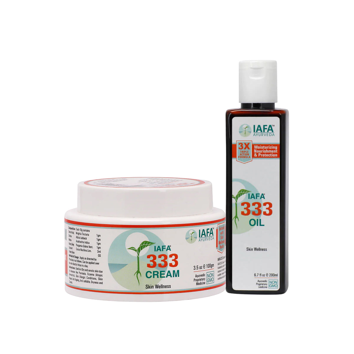 Psoriasis Kit